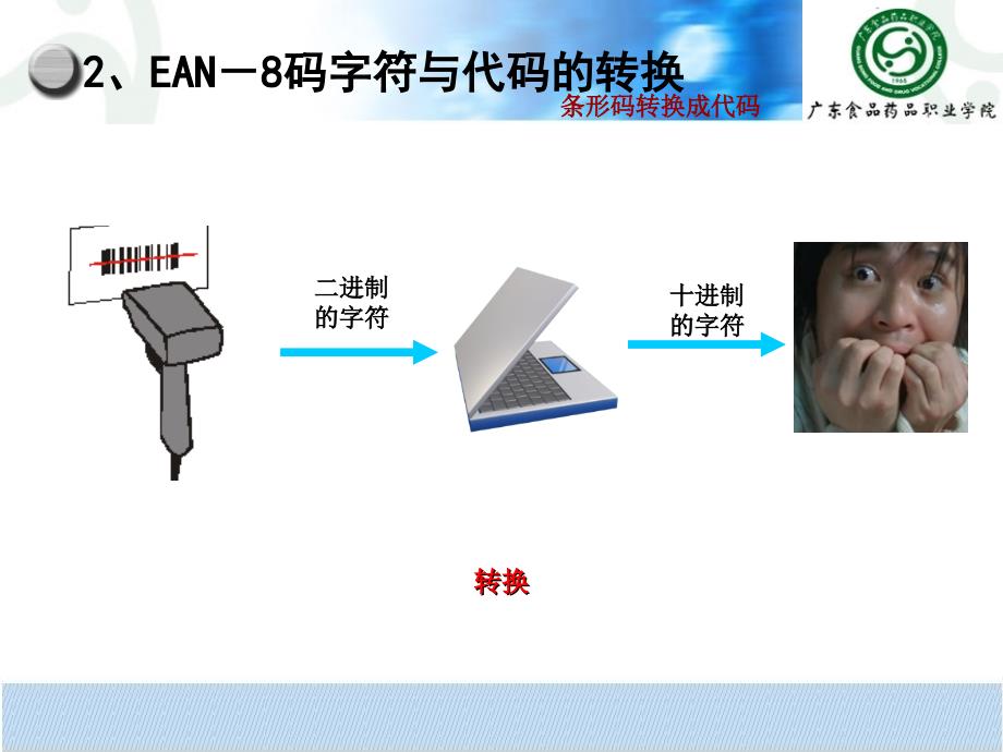 广州到恩施专线物流_第4页