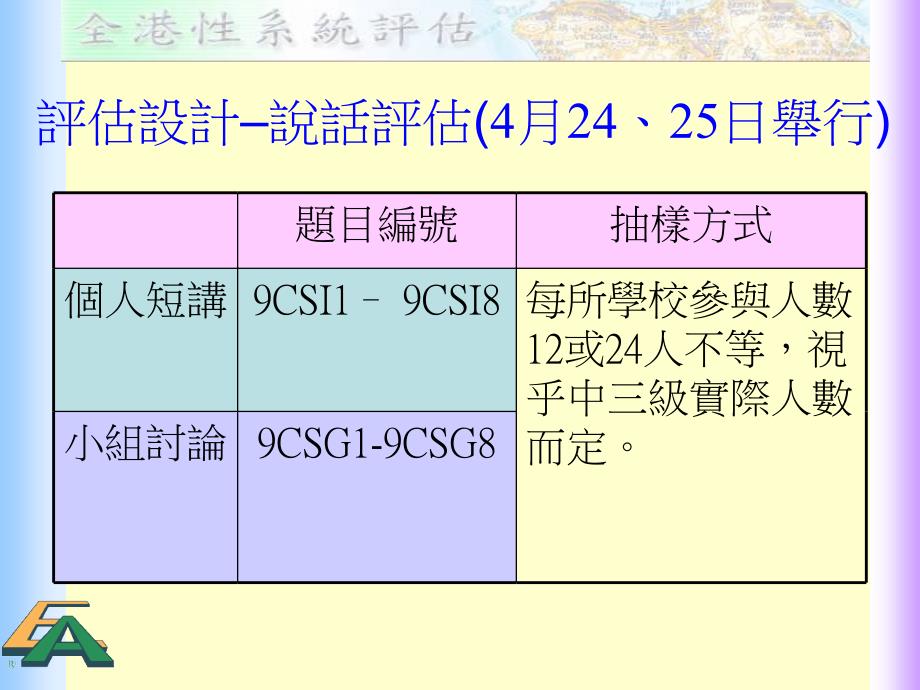 促进学习评估善用评估资料促进学与教_第4页