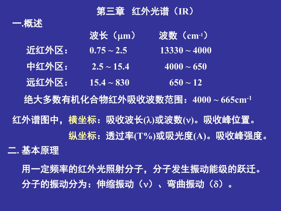 第三章红外光谱IR_第1页