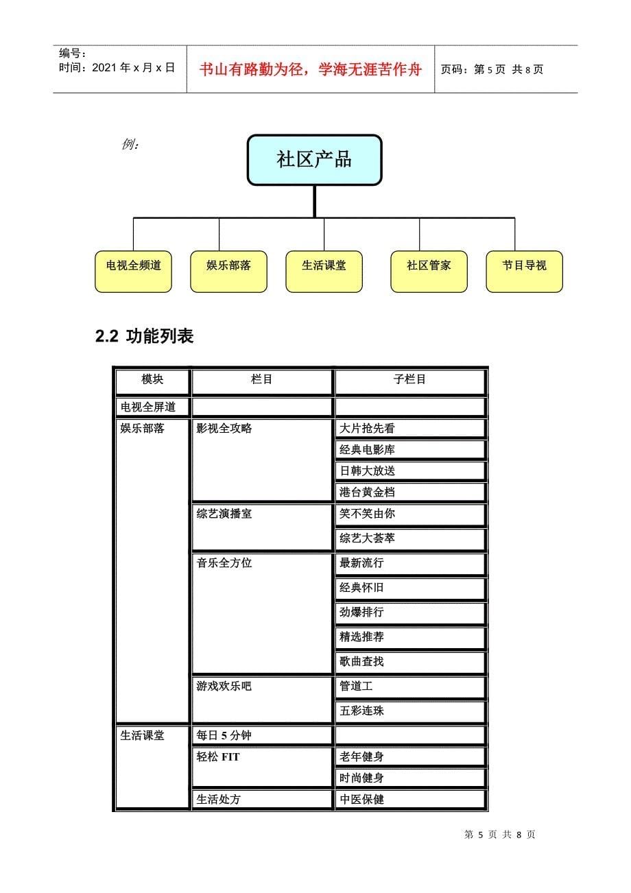 产品总体方案模版XXXX-012-A_第5页