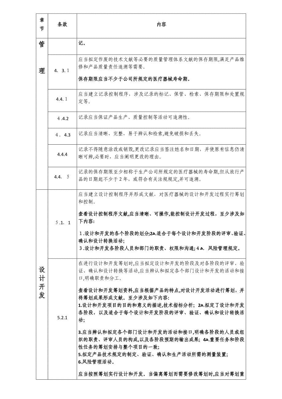 医疗器械现场检查原则_第5页