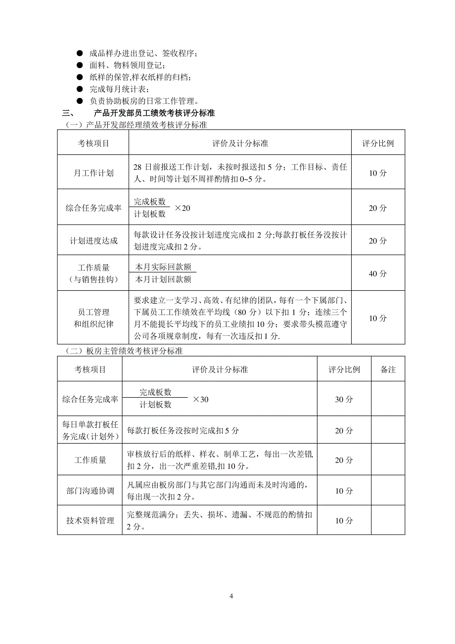 服装公司新产品产品开发部管理制度_第4页