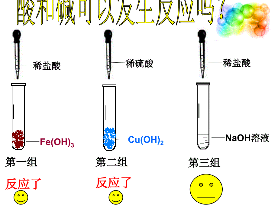 课题2酸和碱的中和反应_第3页