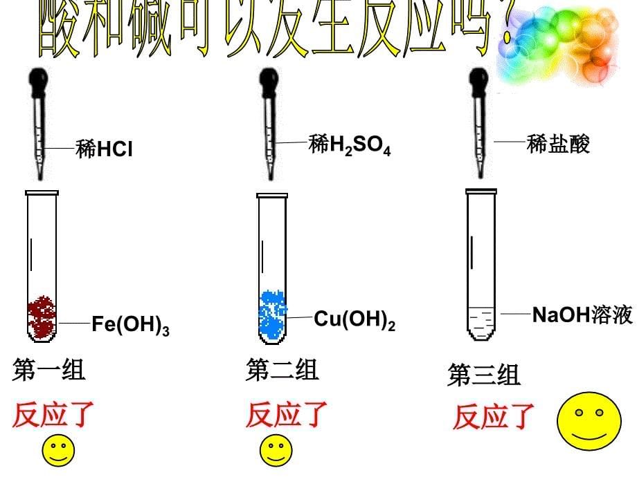 课题2酸和碱的中和反应_第5页