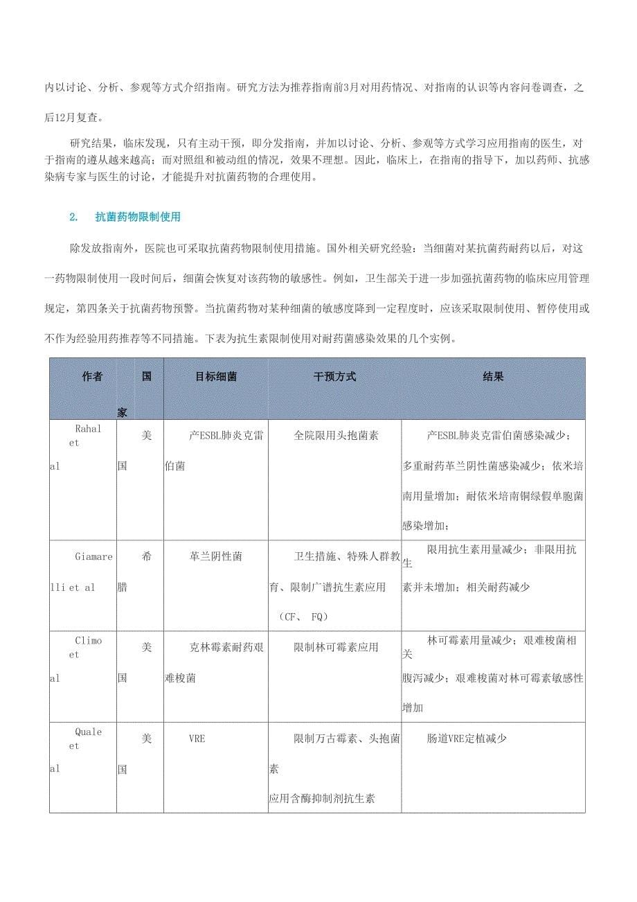 细菌耐药及应对措施_第5页