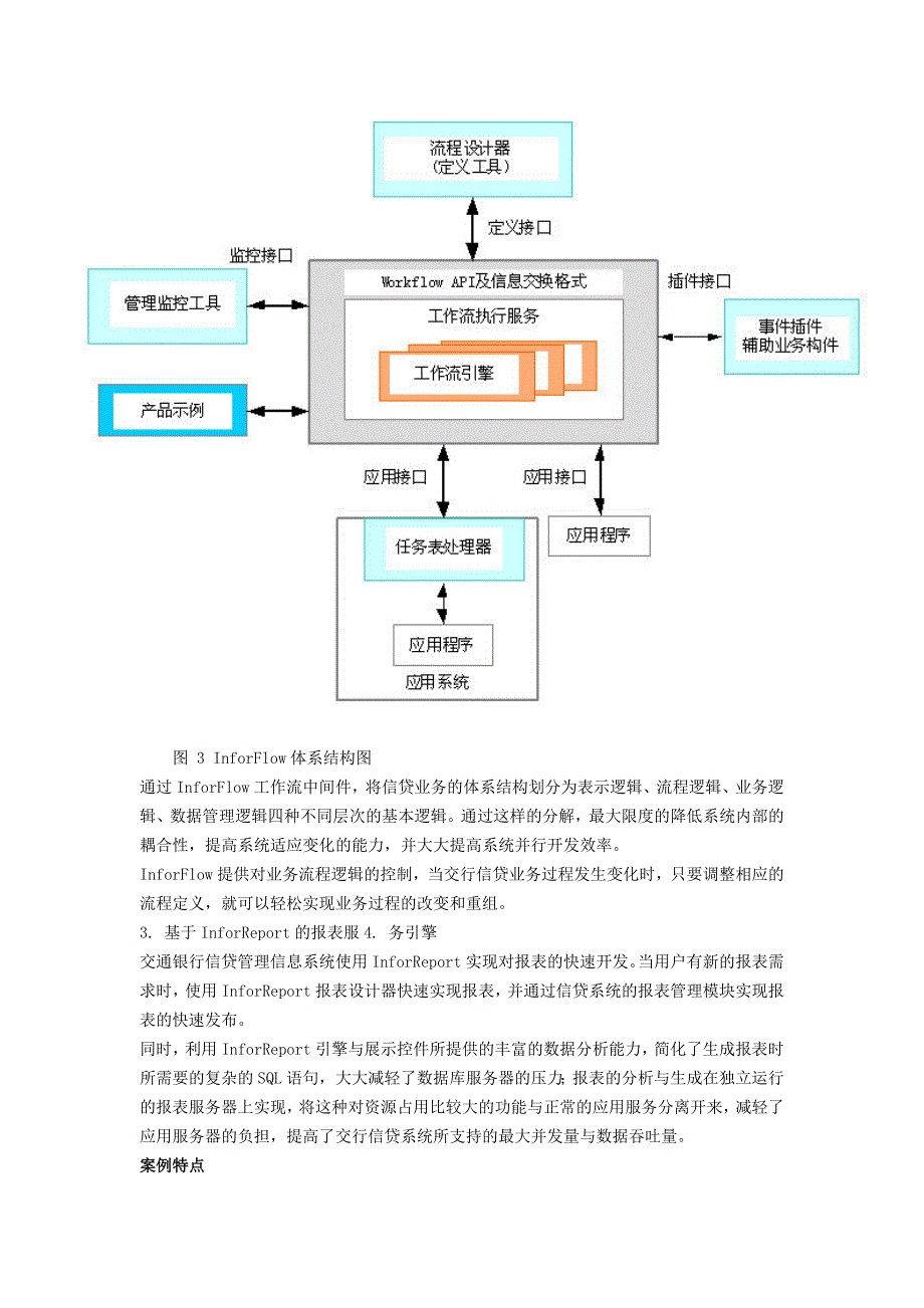 交通银行信贷管理信息系统案例_第4页