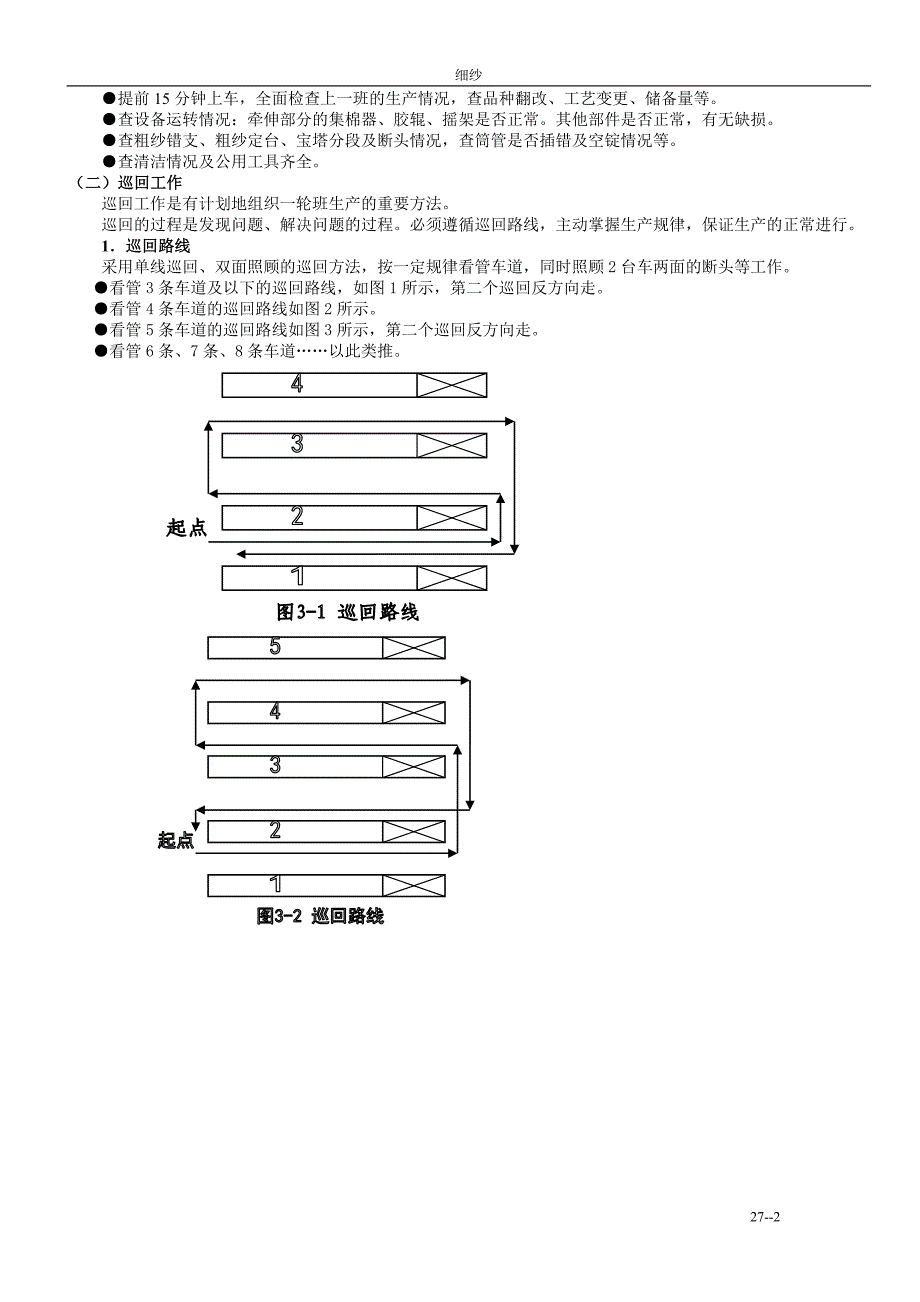 细纱运转操作实训指导书_第2页