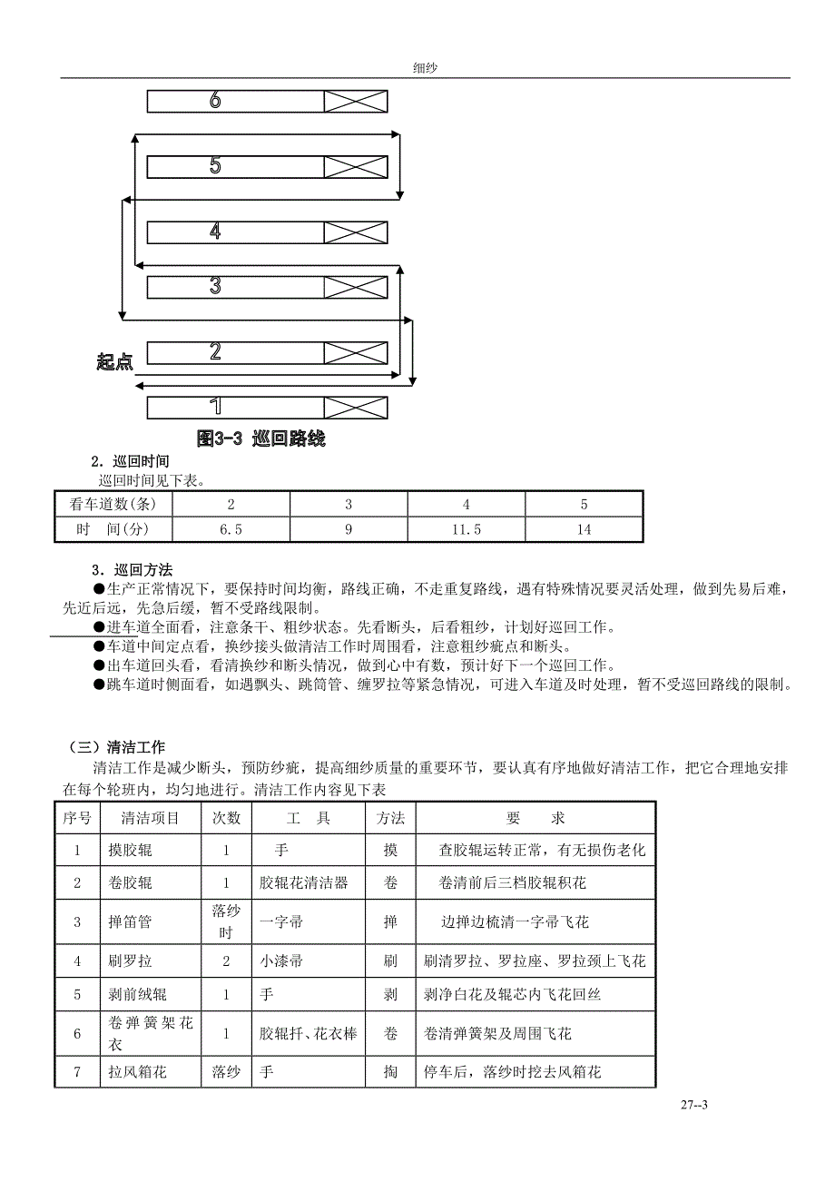 细纱运转操作实训指导书_第3页