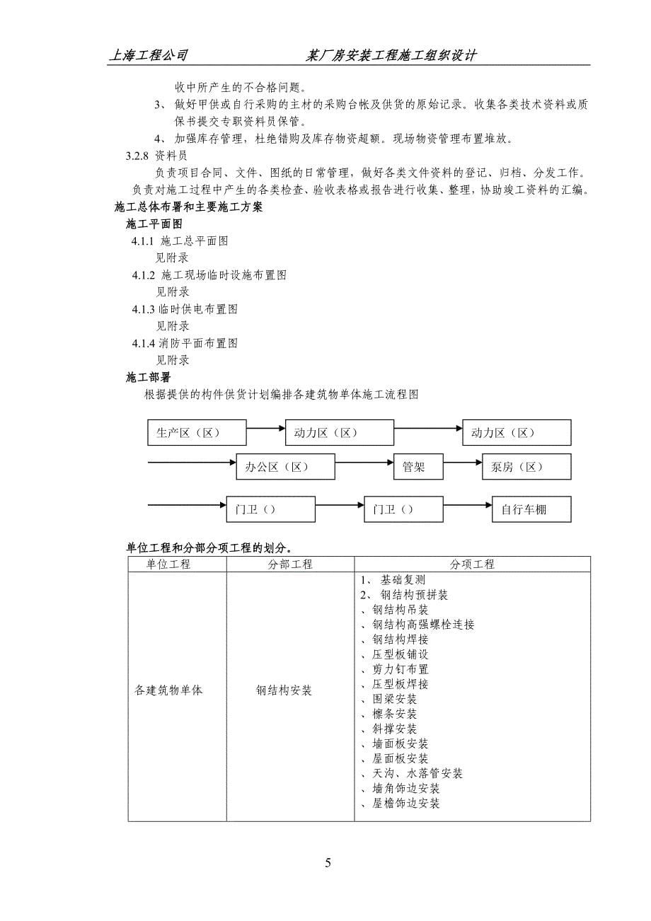 某厂房安装工程施工组织设计方案DOC69页_第5页