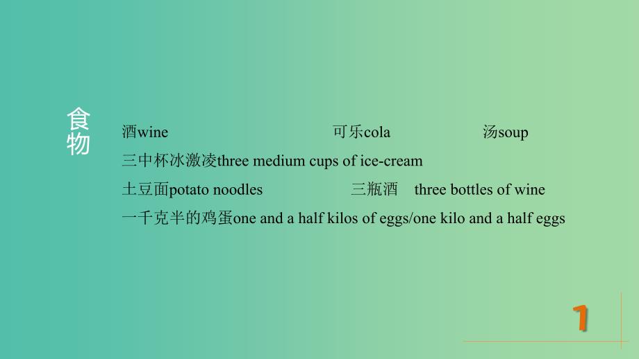 中考英语突破复习（第二部分 话题部分）五 饮食、邀请和就餐（Food, drink, invitation and dining）课件.ppt_第3页