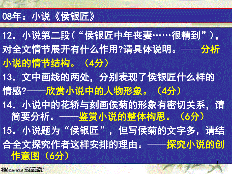 江苏卷历年小说高考题答案评析PPT课件_第3页