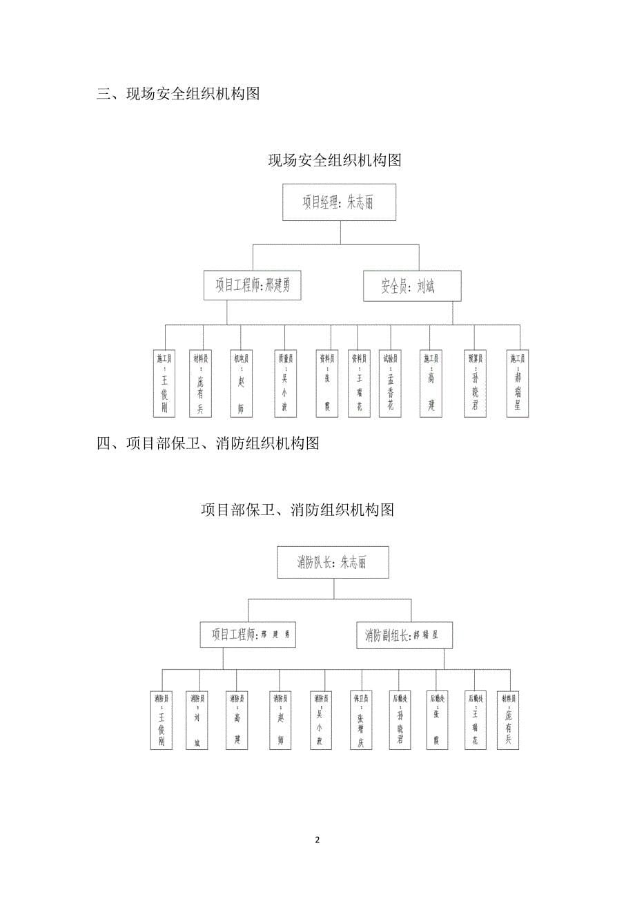 项目管理制度_第5页