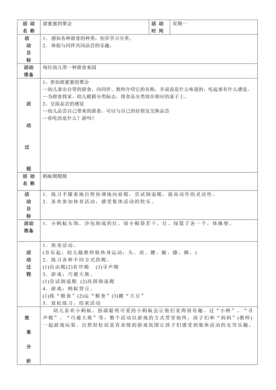 幼儿园周教案_第1页