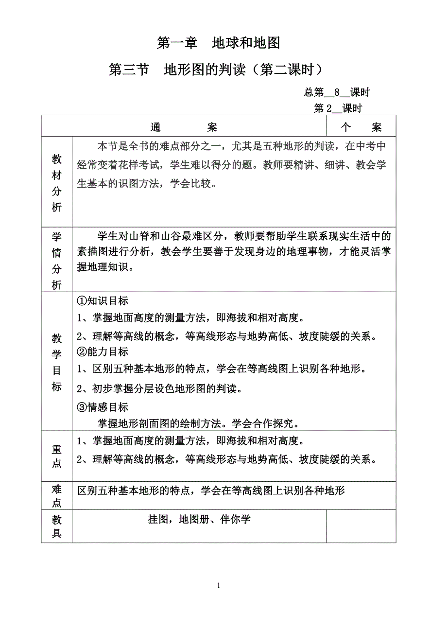 地形图的判读 (2).doc_第1页