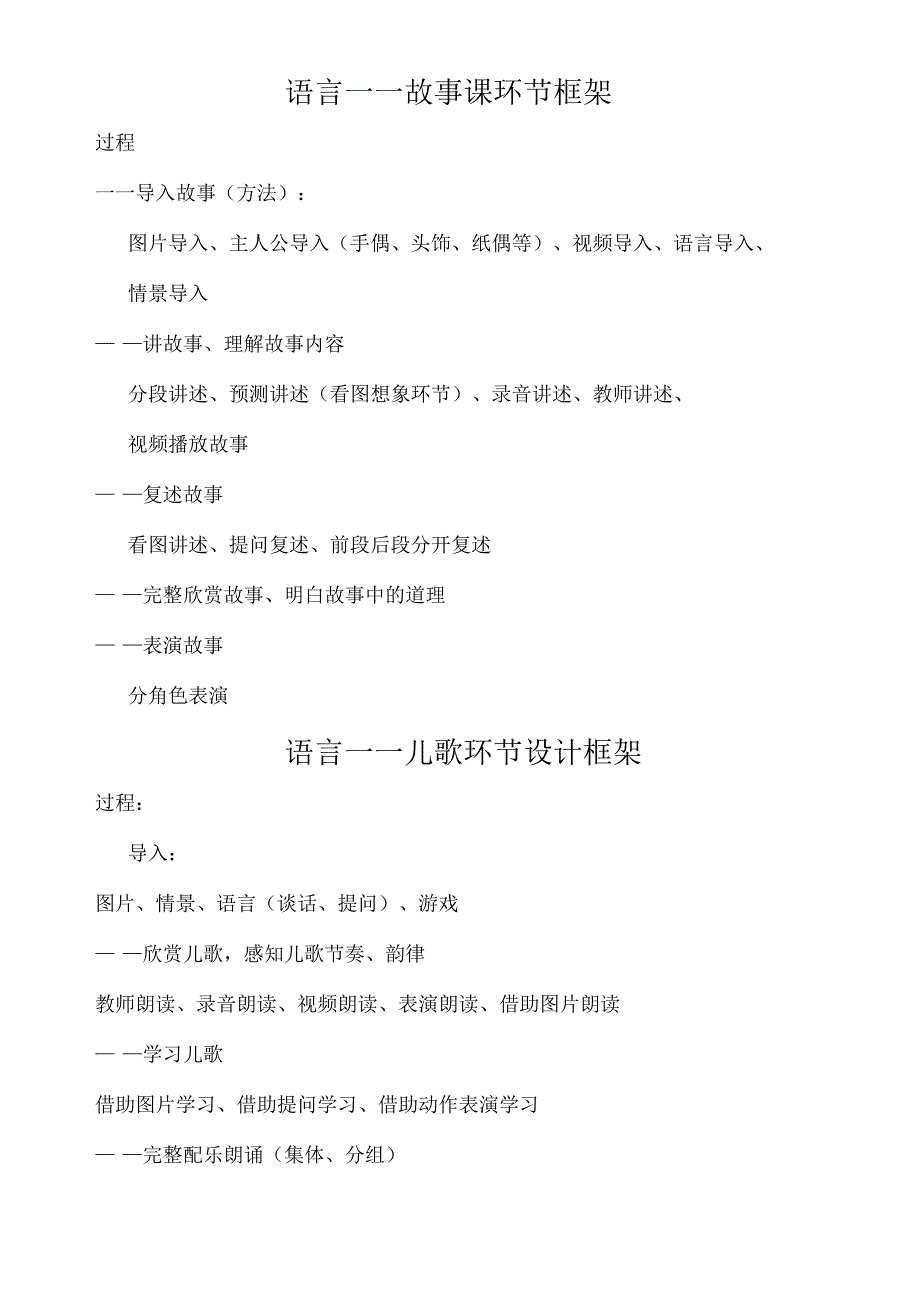 幼儿园五大领域课程实施框架_第1页