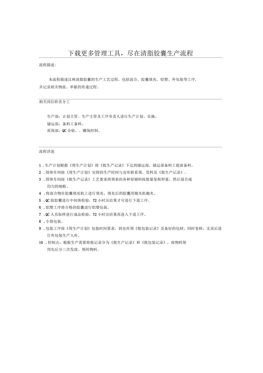 医药行业清脂胶囊生产标准流程_第1页