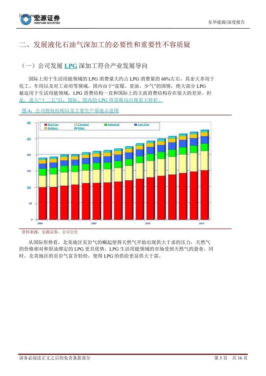 东华能源(002221)深度报告：股价回调不改公司投资价值0111_第5页