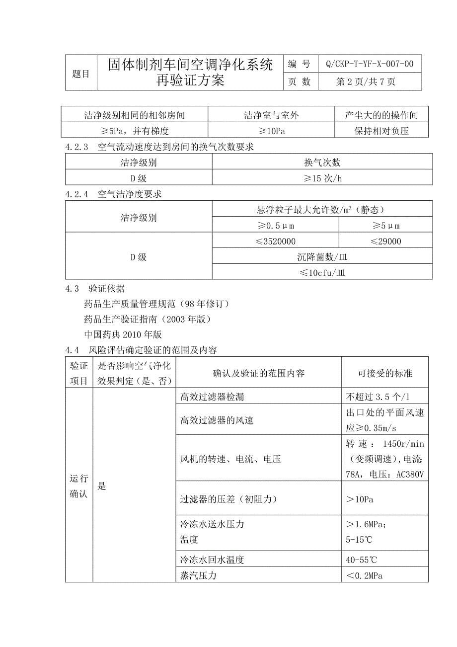 最新D级空调净化系统验证方案_第5页