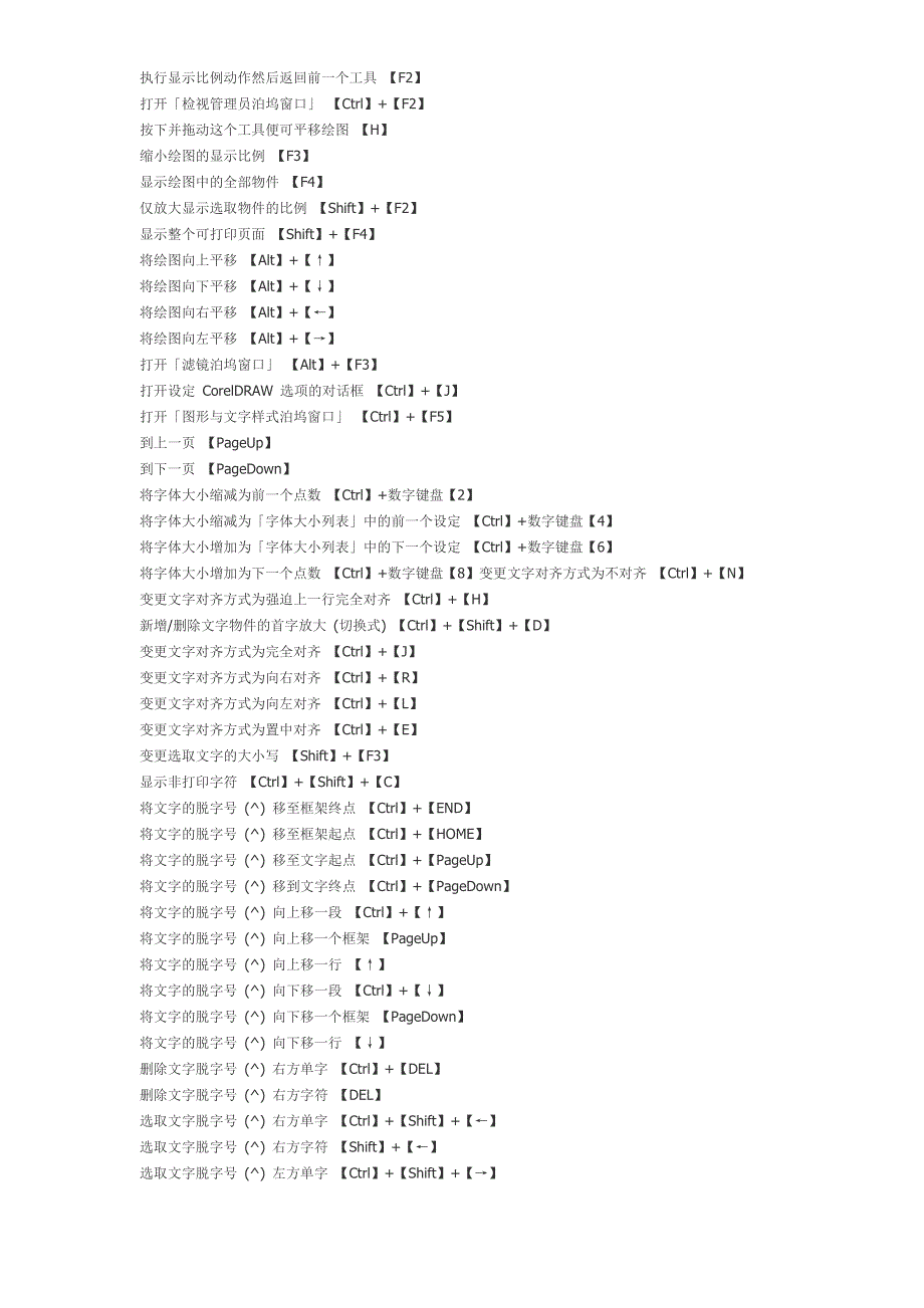 CDR 快捷键大全.doc_第3页