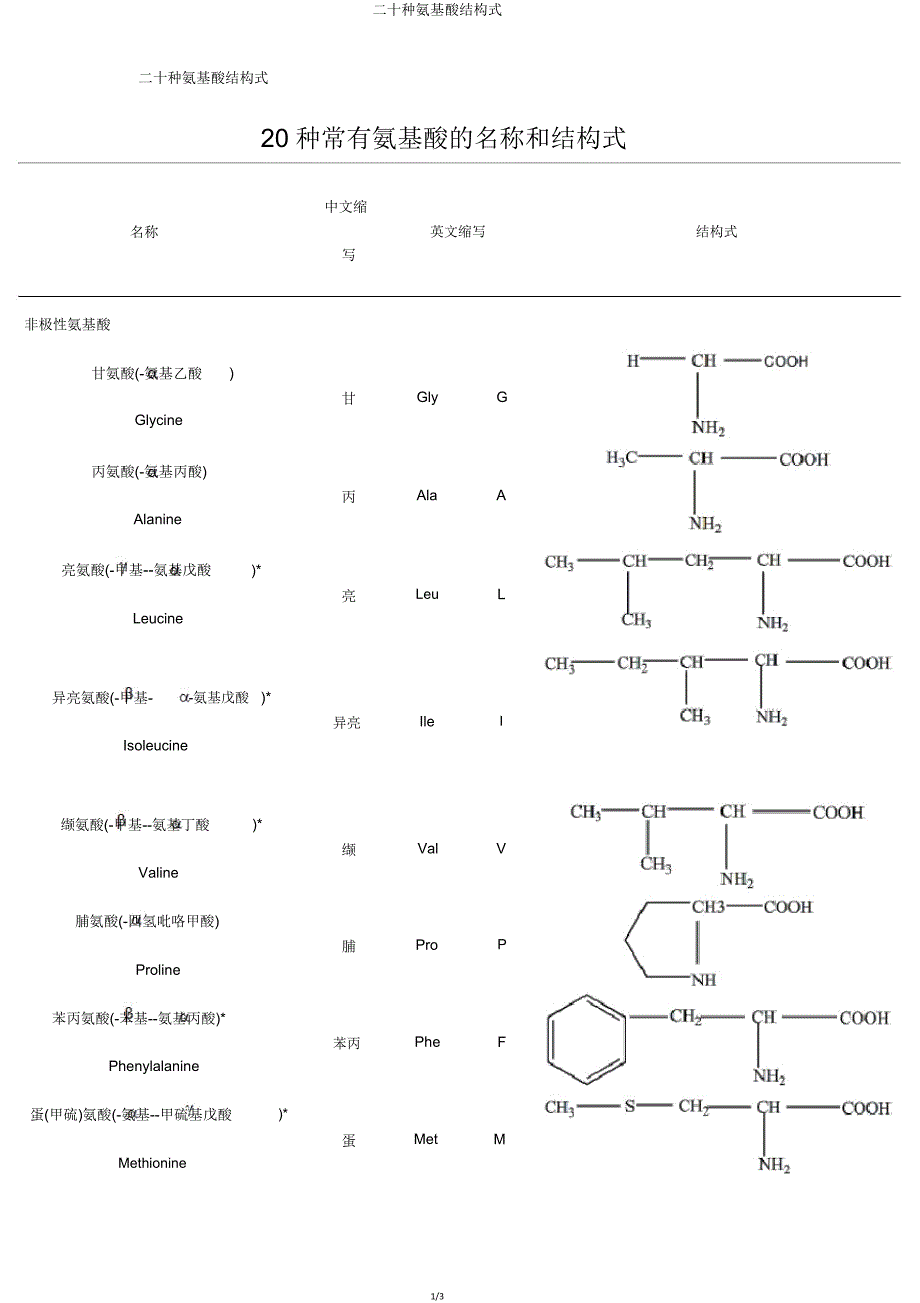 二十种氨基酸结构式.doc_第1页