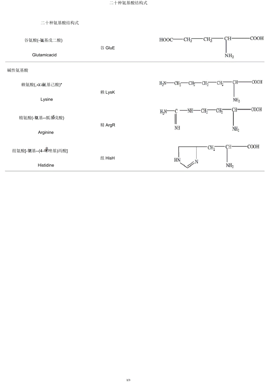 二十种氨基酸结构式.doc_第3页