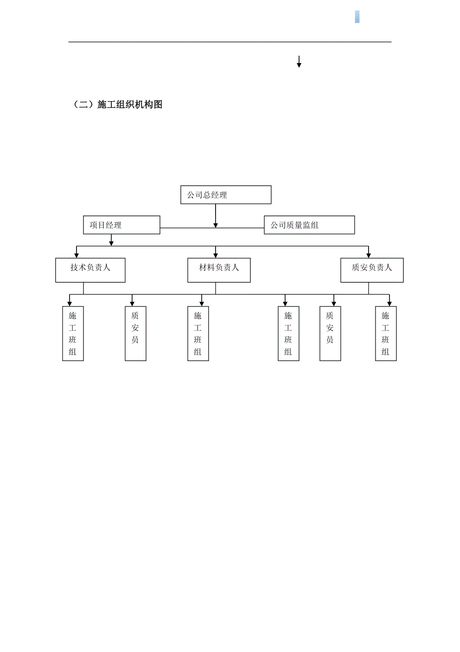 [四川]框剪结构商业住宅玻化微珠内保温施工方案.doc_第3页