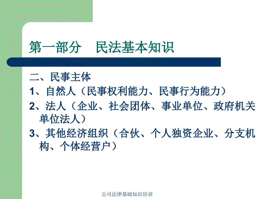 公司法律基础知识培训_第4页