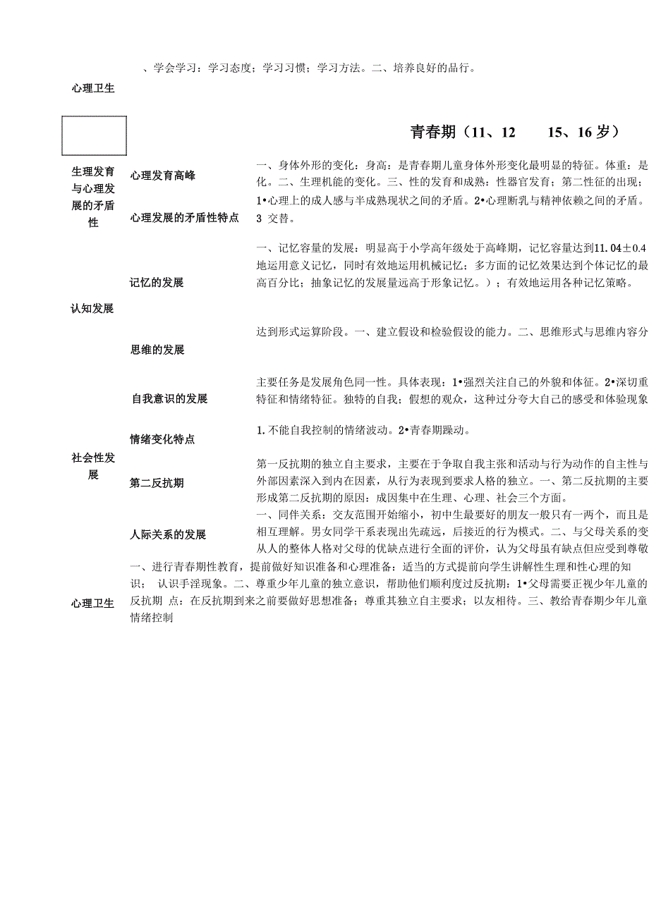 儿童发展规律_第4页