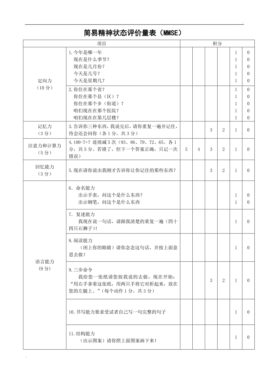 简易精神状态评价量表(MMSE量表)_第1页