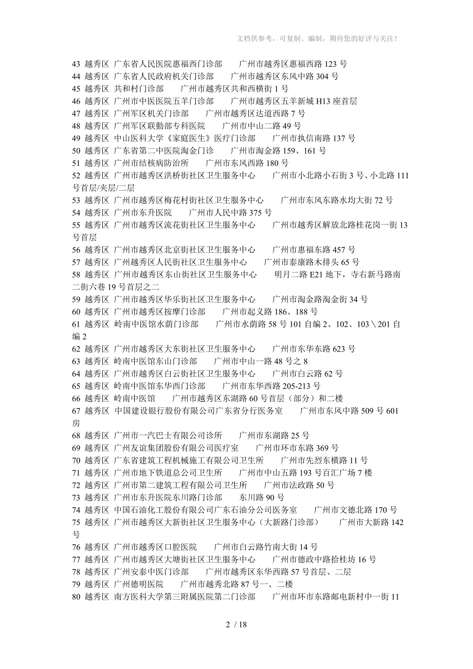 广州市定点医疗机构_第2页