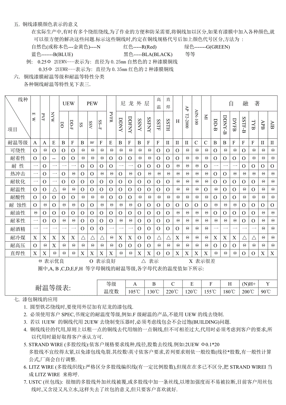 变压器常用材料的认识_第3页