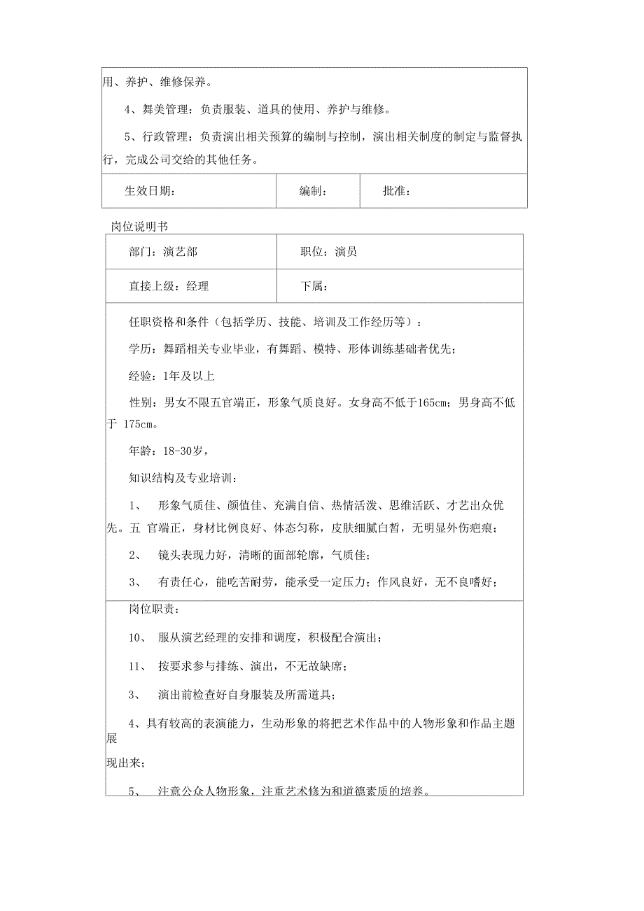 景区岗位设置与岗位说明_第4页