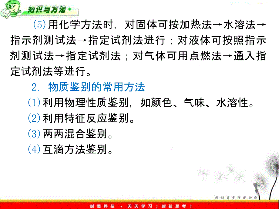 高考化学基础知识复习课件36《物质的检验、分离、提纯》_第4页