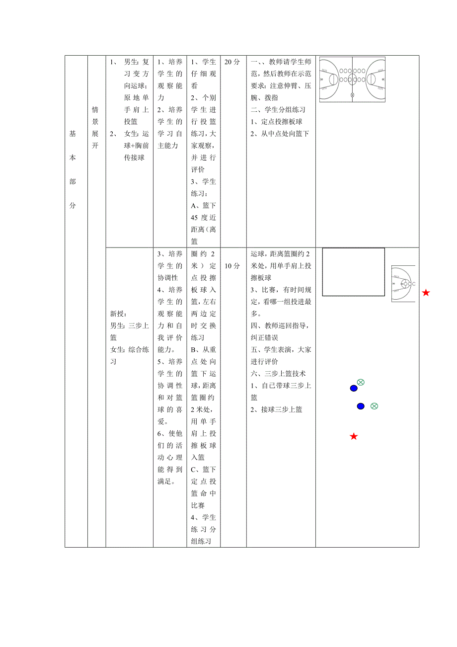 体育与健康实践课教案7.doc_第2页