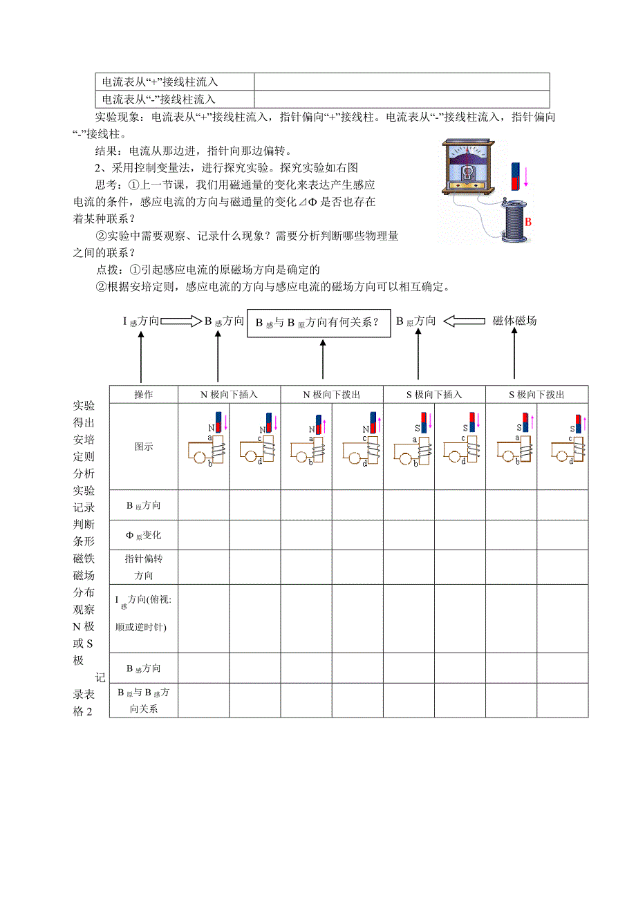 03第3课时探究感应电流的方向楞次定律.doc_第2页