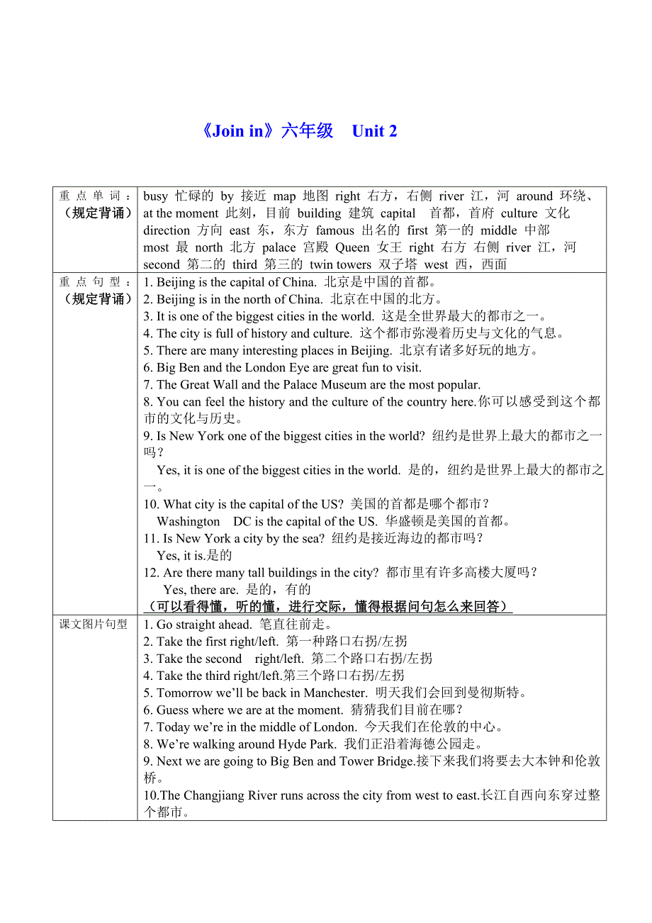 新版join-in-六年级上册重点单词及句型整理_第3页