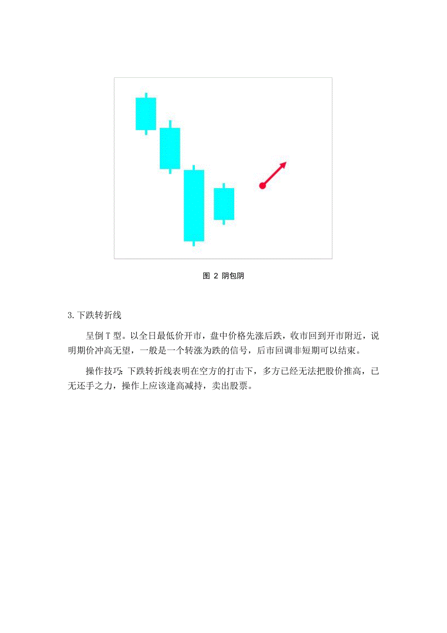 股票分析举例_第4页