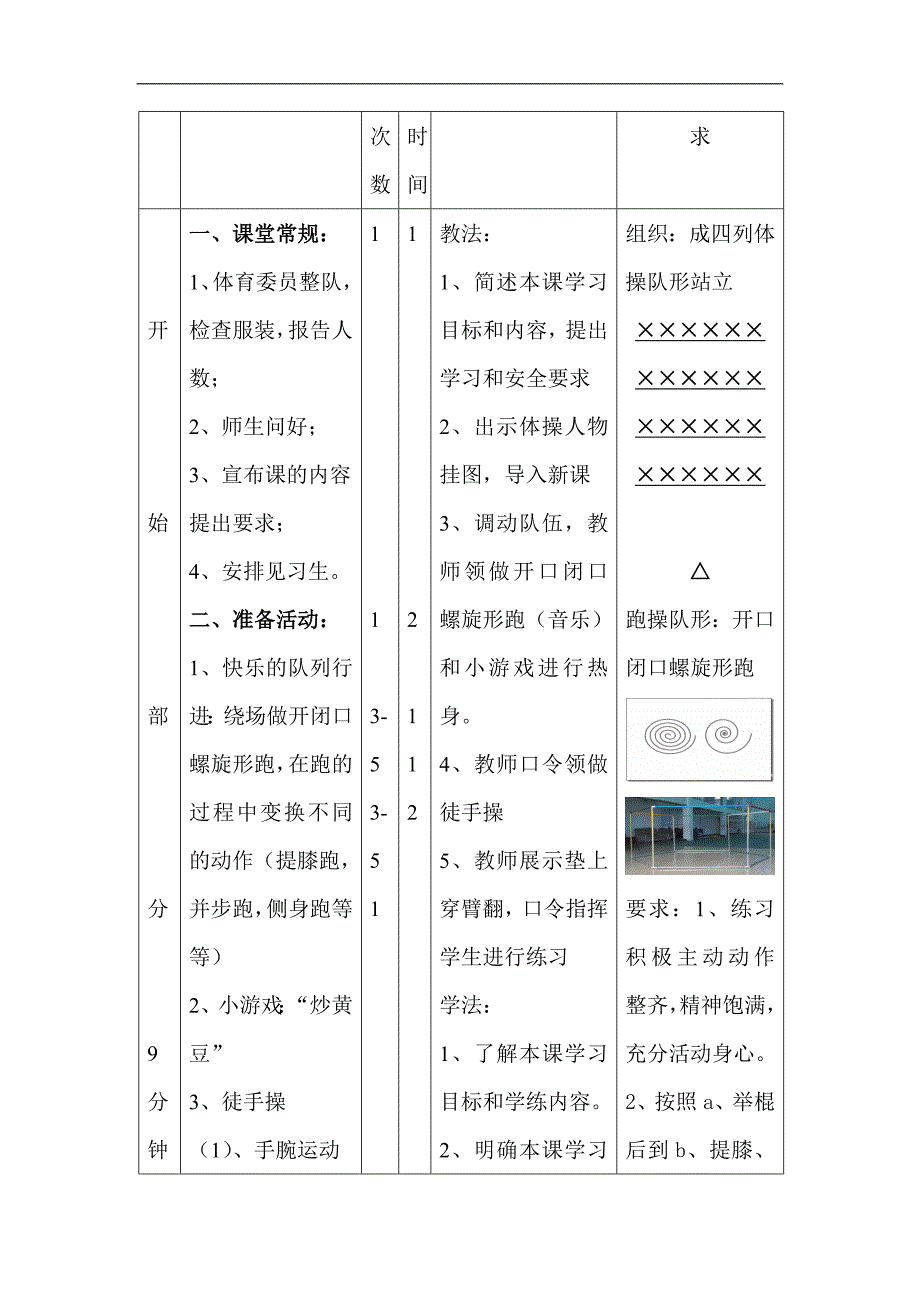 小学体育与健康六年级上册《低单杠——穿臂前后翻》教学设计（表格式）_第2页