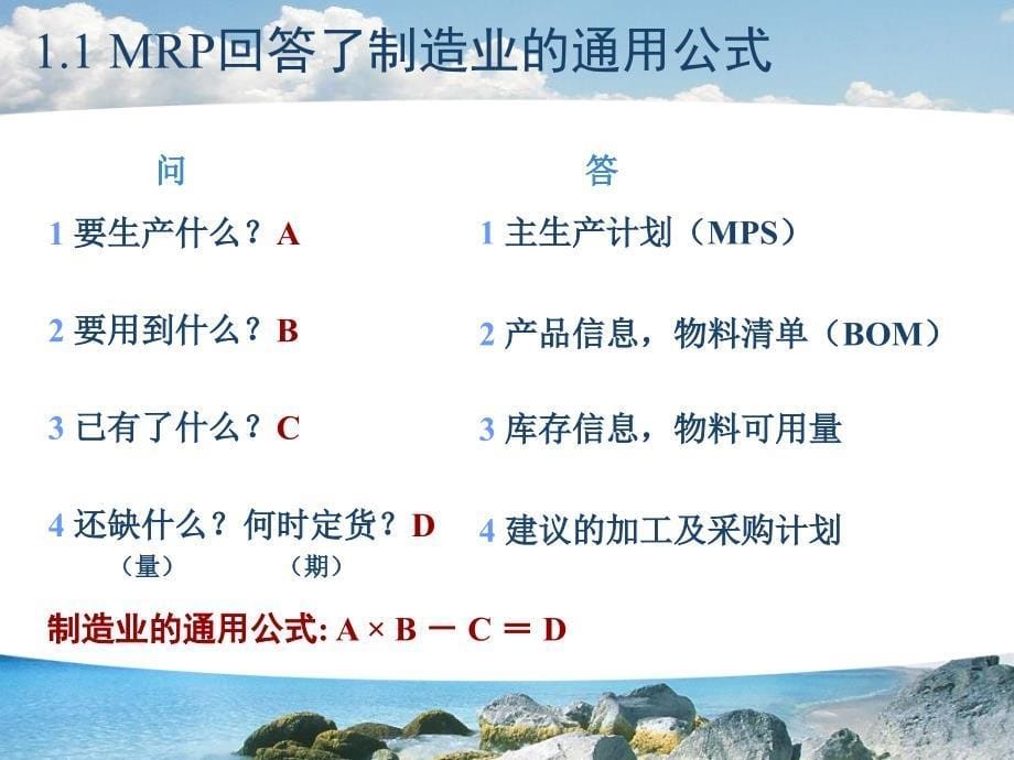 第09章 物料需求计划(MRP)的编制.ppt_第5页