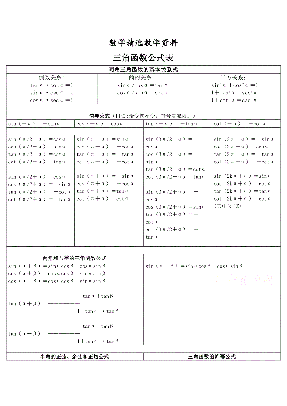 【精选】北师大版高中数学必修四：3.3三角函数公式表含答案_第1页