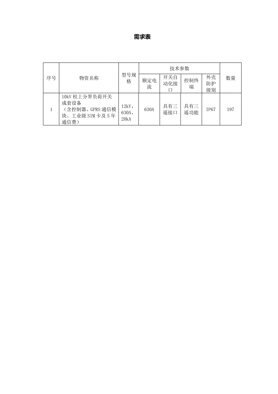 柱上负荷开关重点技术基础规范_第3页