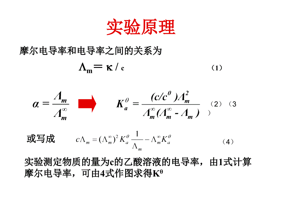 电导法测定醋酸的电离平衡常数ppt课件_第4页