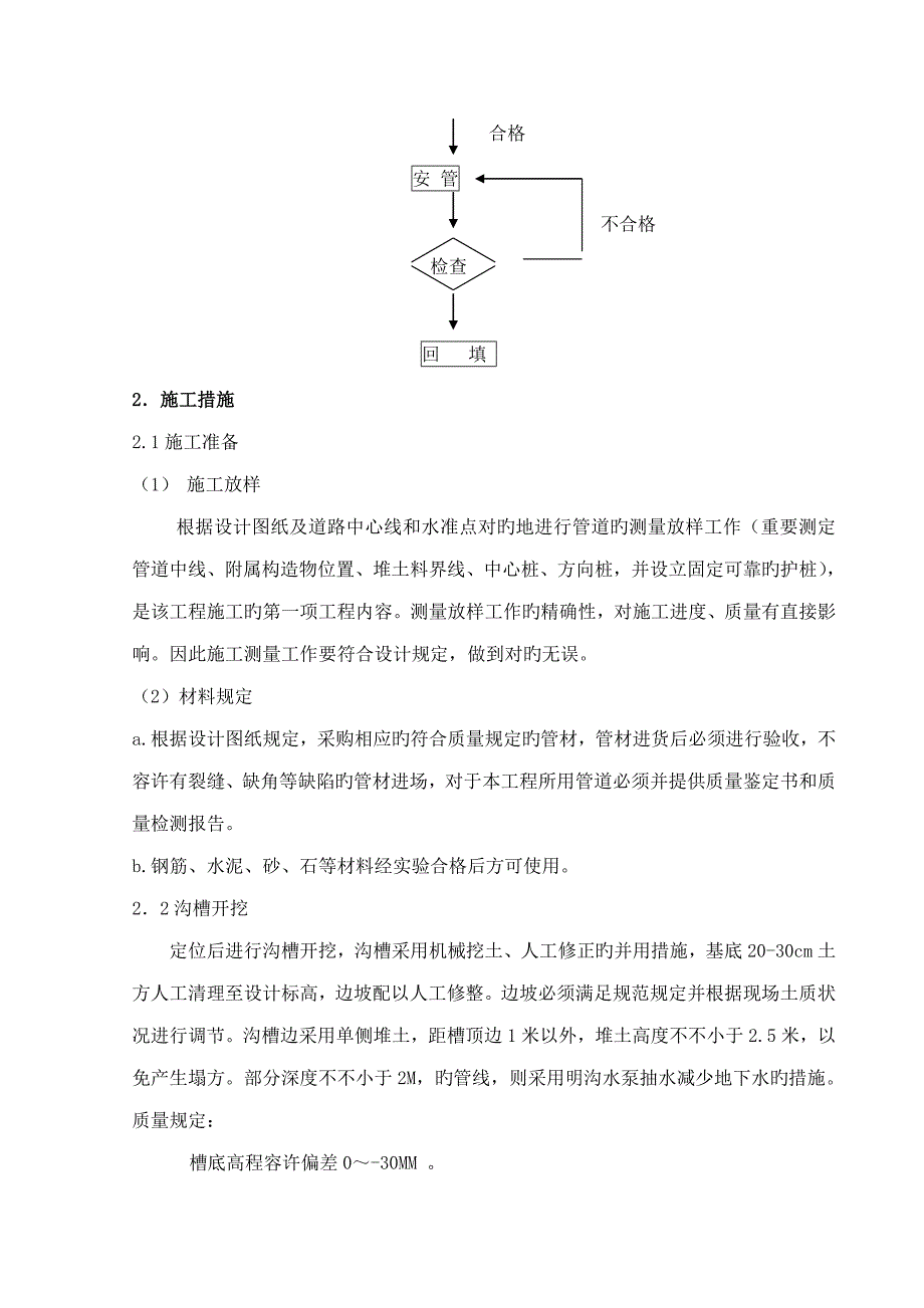 给水管道综合施工组织设计专题方案_第4页