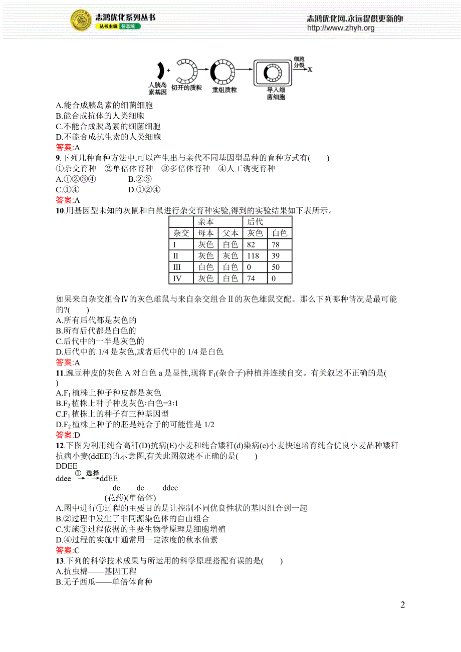 忧化设计系列6《从杂交育种到基因工程》测评.doc_第2页