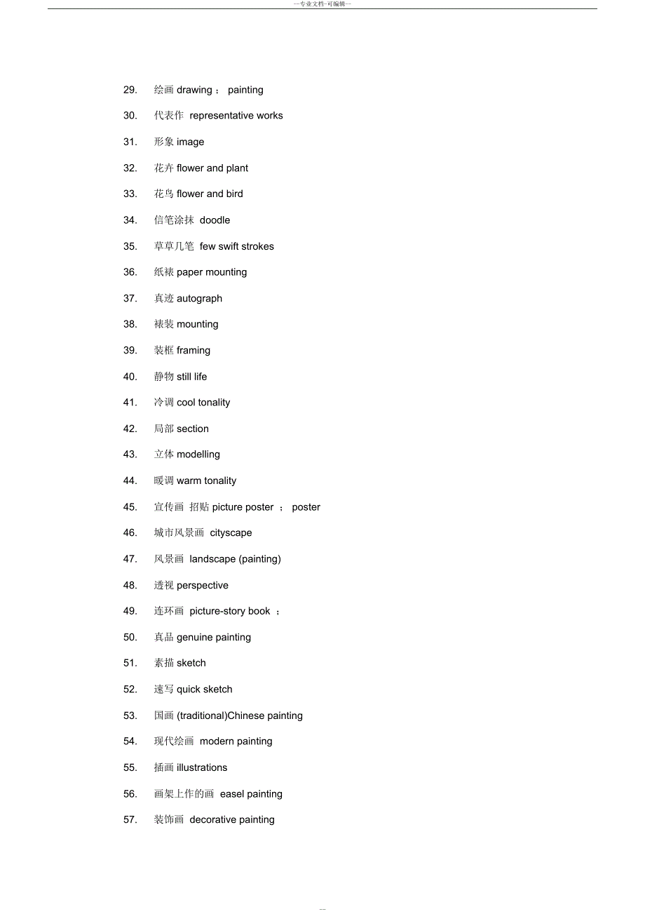 (完整版)美术英语词汇.doc_第2页