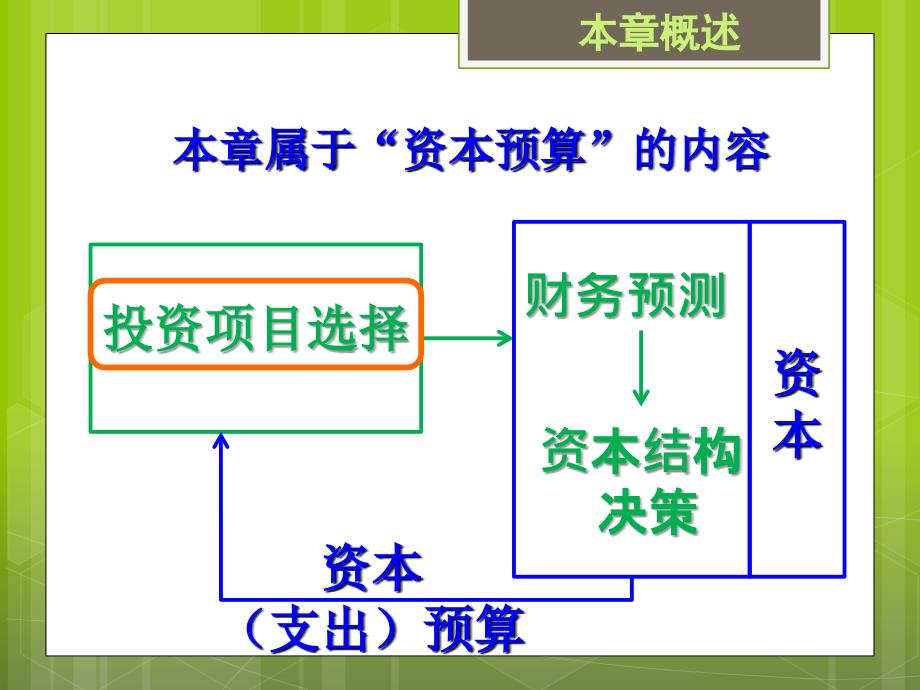 项目评估的基本方法概述_第2页