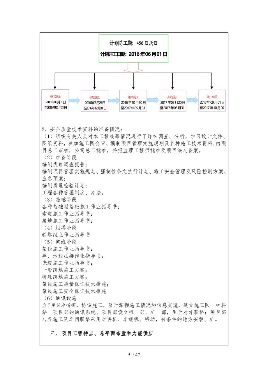 项目部级交底记录文本_第5页