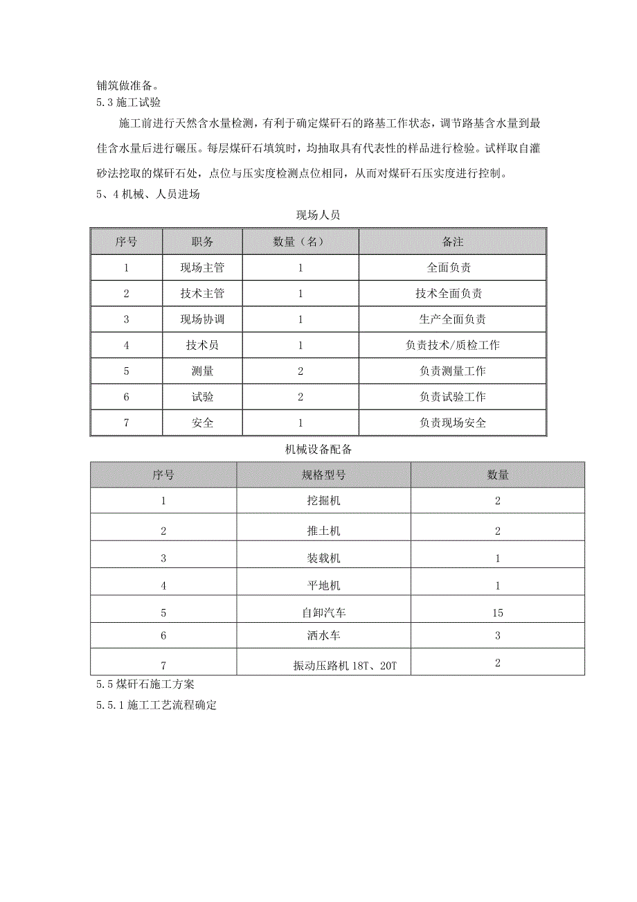 煤矸石路基填筑施工总结_第3页