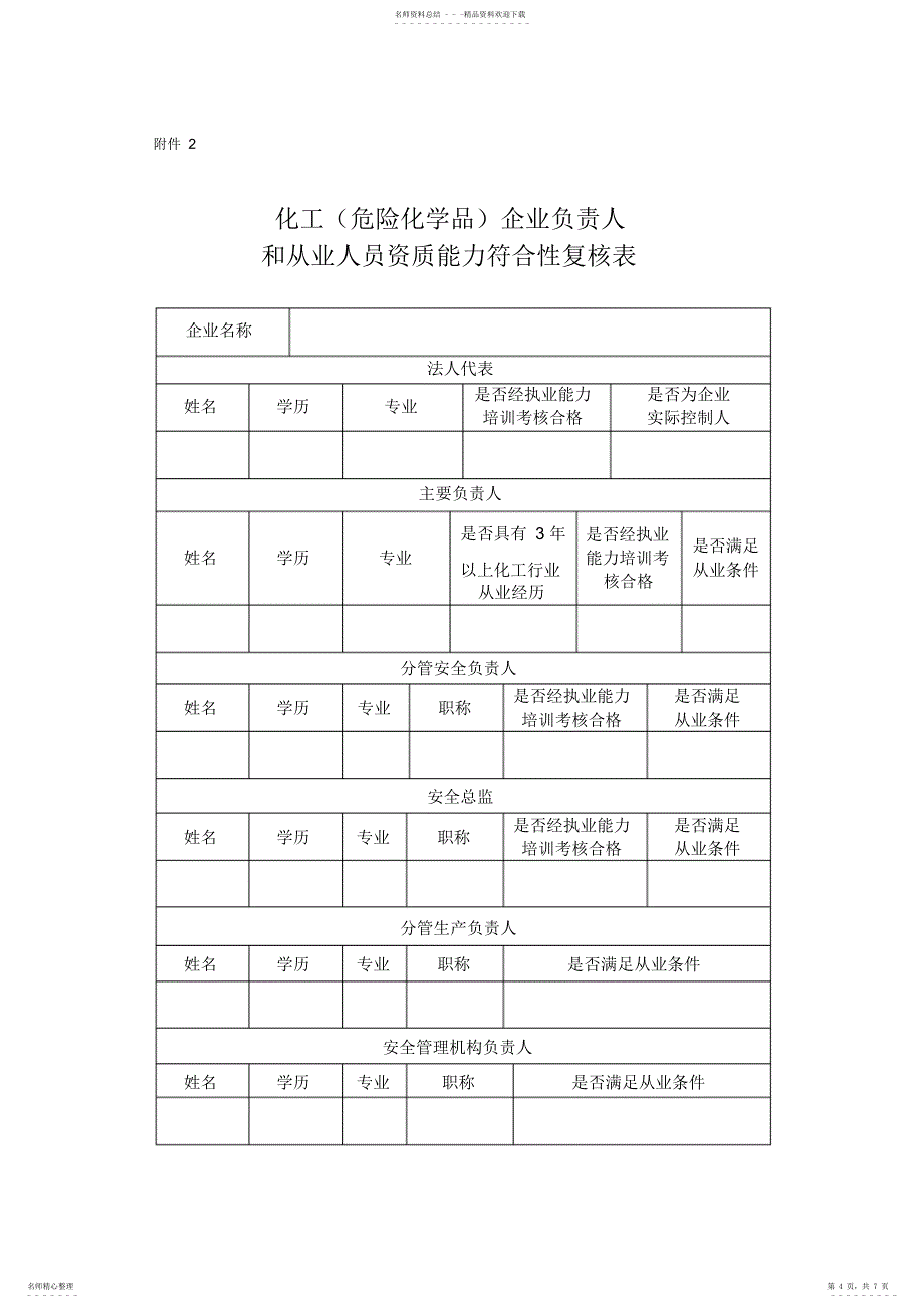 2022年2022年化工企业负责人和从业人员资质能力符合性自查表_第4页