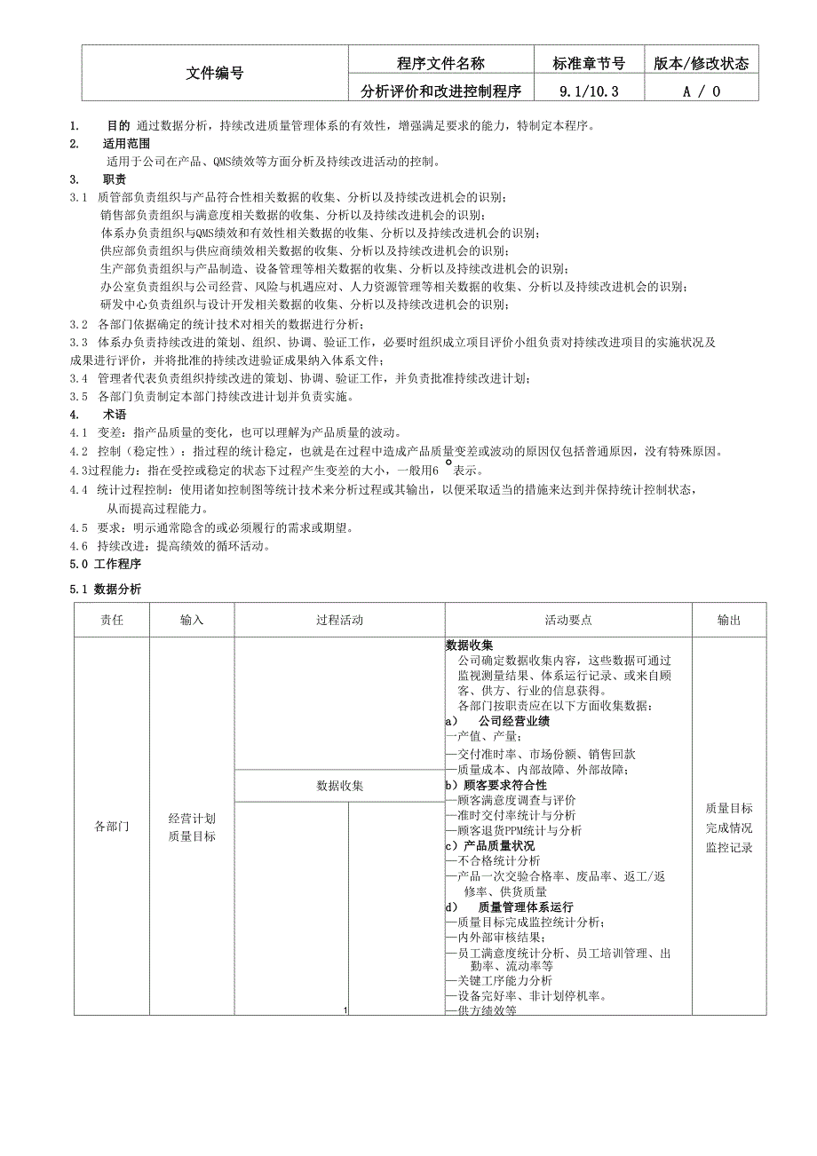 27IATF16949分析评价和改进控制程序_第1页